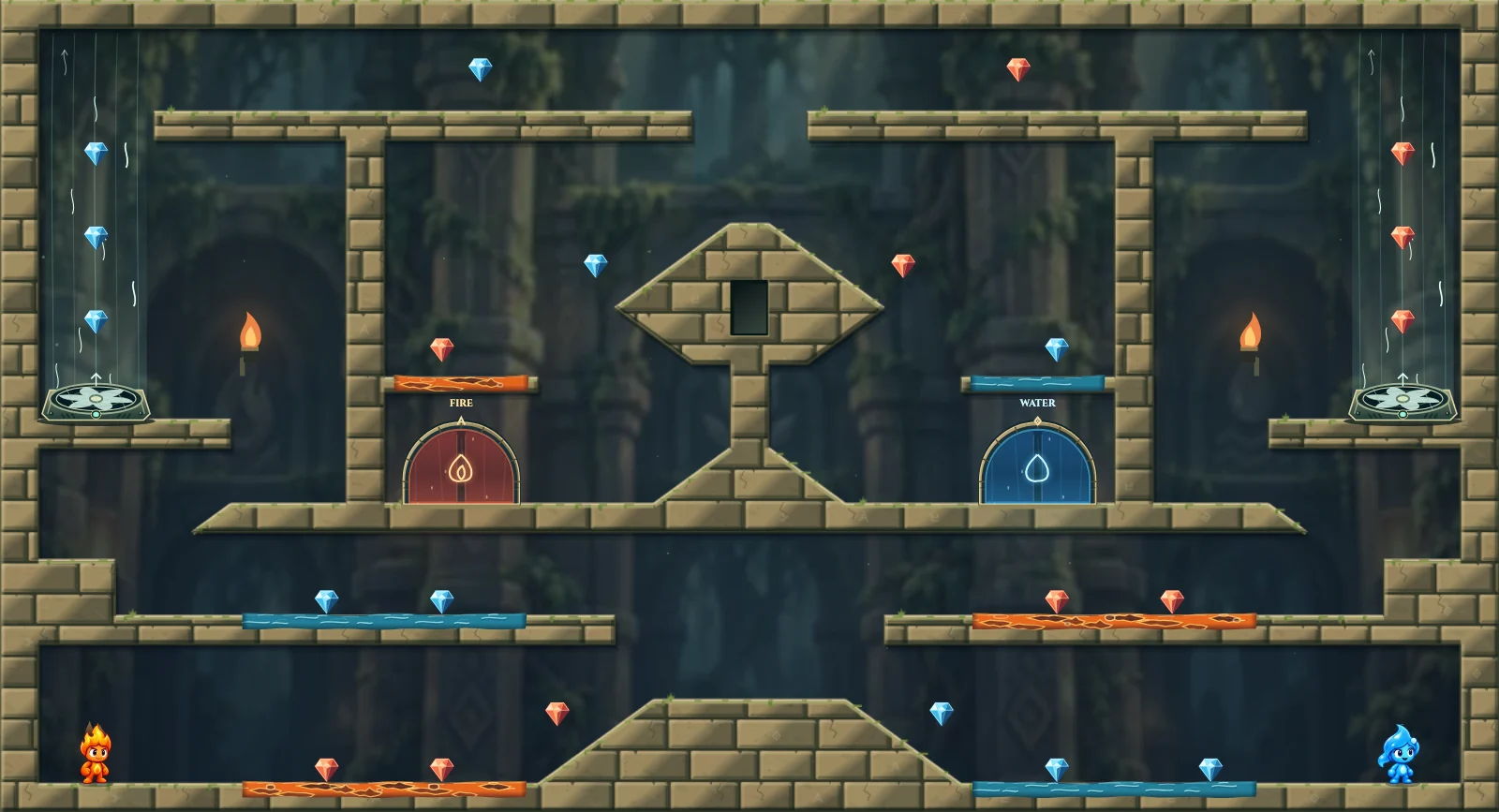 The Wind Crossing, forest level 3: actual game view with Fireboy, Watergirl, diamonds, elemental pools, matching exits, and this level’s mechanisms.